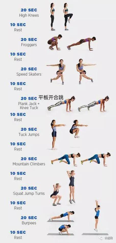 体能训练50种方法