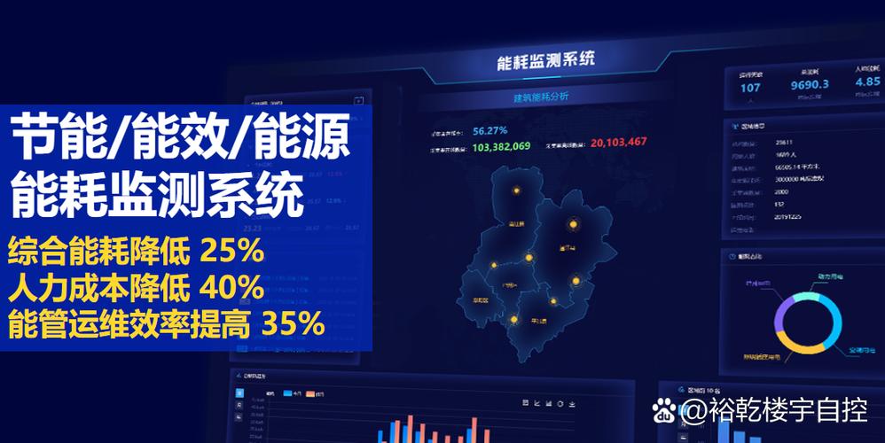 运动手表记录的热量消耗准吗