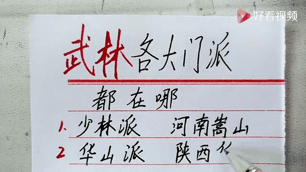 武林六大派分别是哪几个