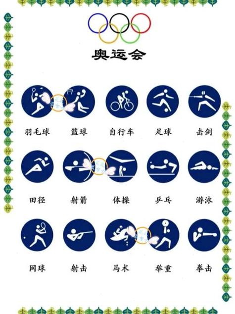 体育运动有哪些项目