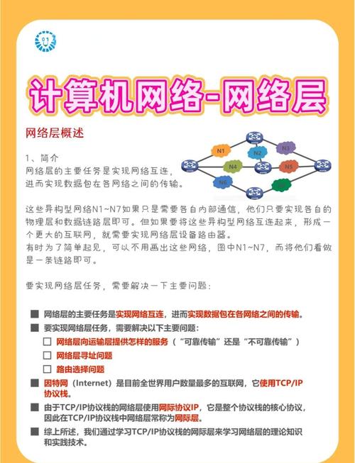 电脑没有网络是什么原因