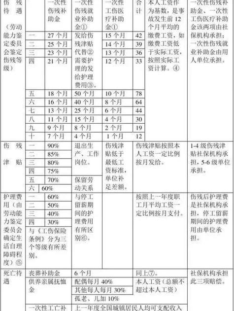 上班时间私自外出受伤算不算工伤