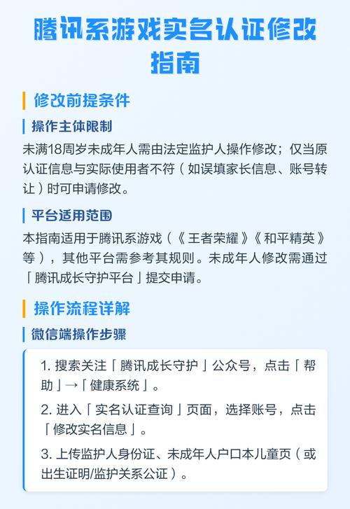 如何更改腾讯游戏的实名认证图标