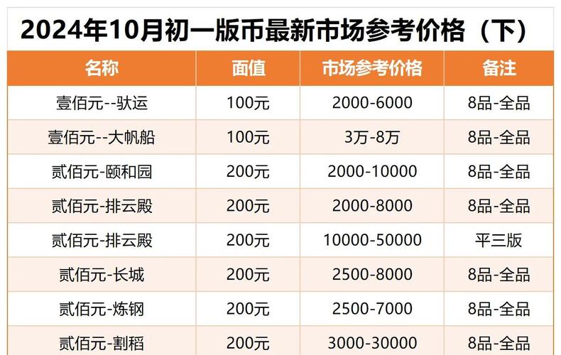 Xin靠锁仓提升币价