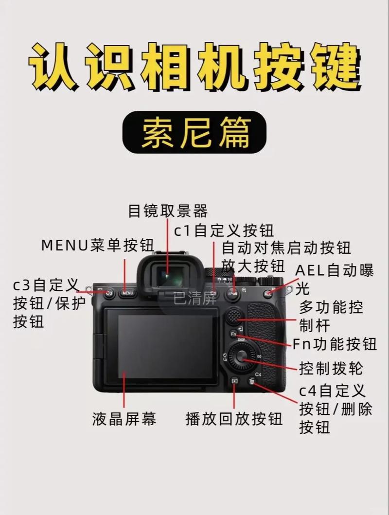 sony演示模式循环怎么关闭