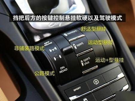 保时捷卡宴举升模式怎么解除