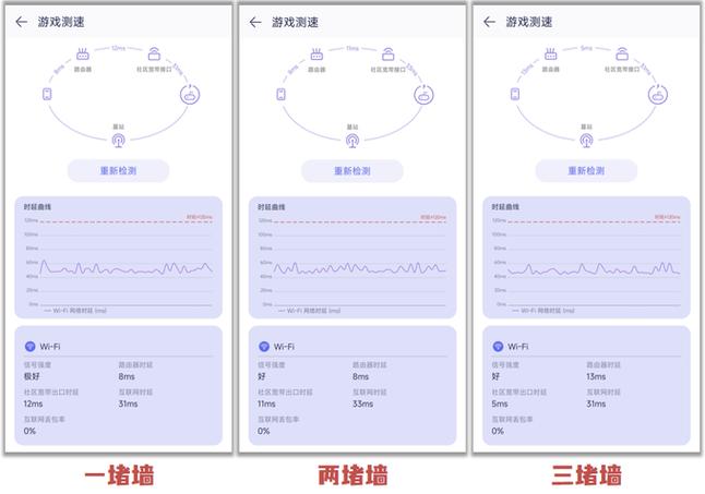 如何将路由器绑定华为账号