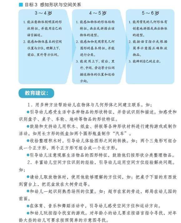 指南科学领域内容