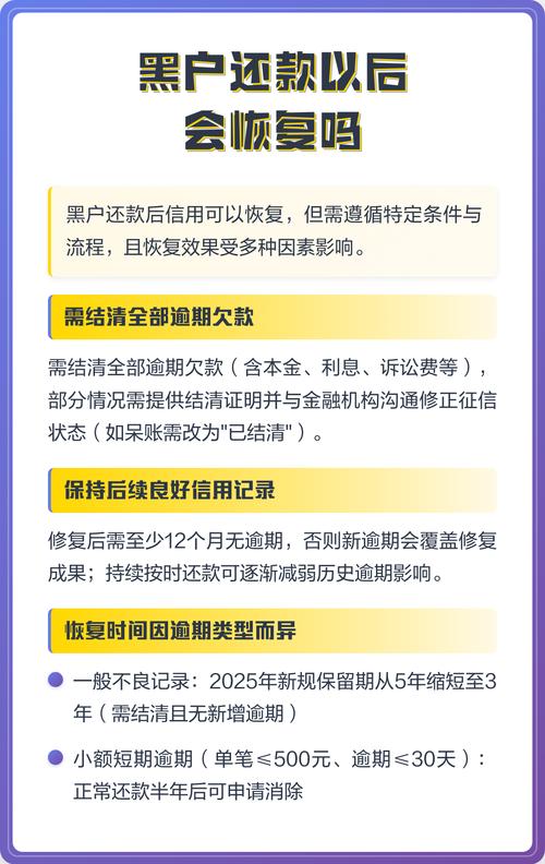 黑户必过的手机分期的还款方式