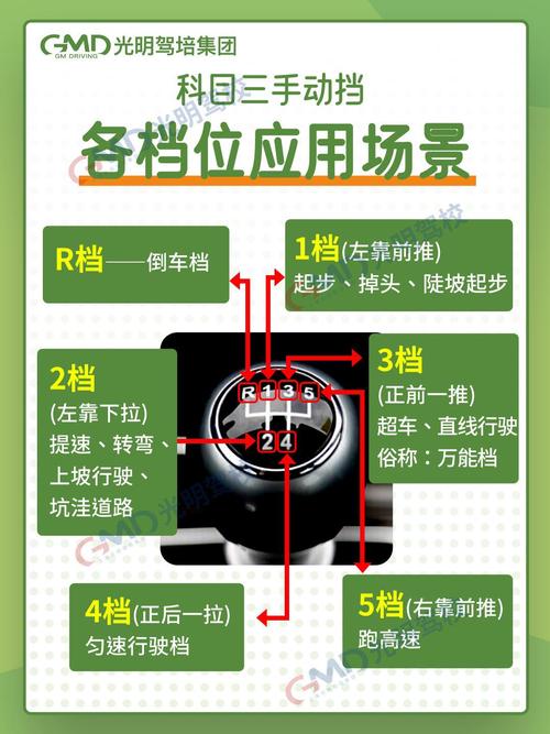 档内卡是什么卡