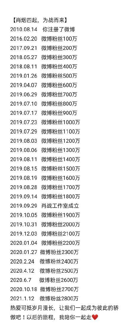 微博粉丝最多的人游戏截图