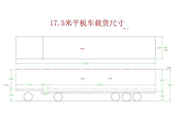 17.5米平板车尺寸