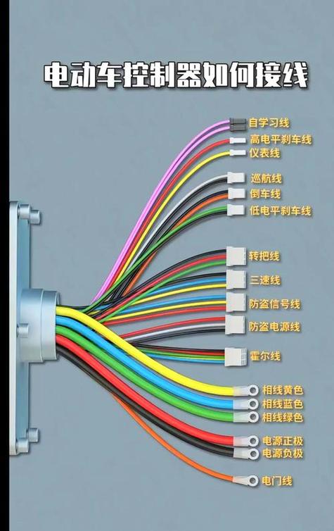 电动三轮车控制器倒车线是哪根