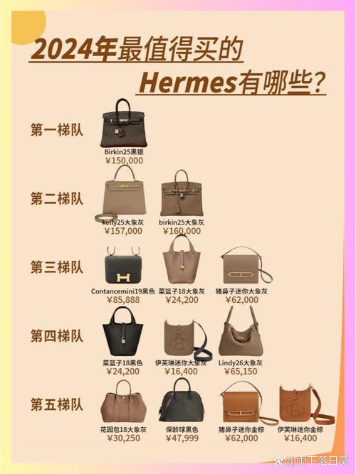 爱马仕包包价格