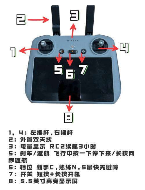 大疆带屏遥控器固件升级说明