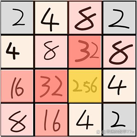 女人发2048数字暗示什么