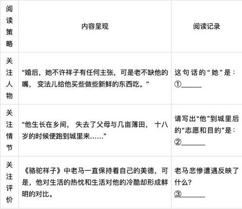 初一病句题50道及答案图标