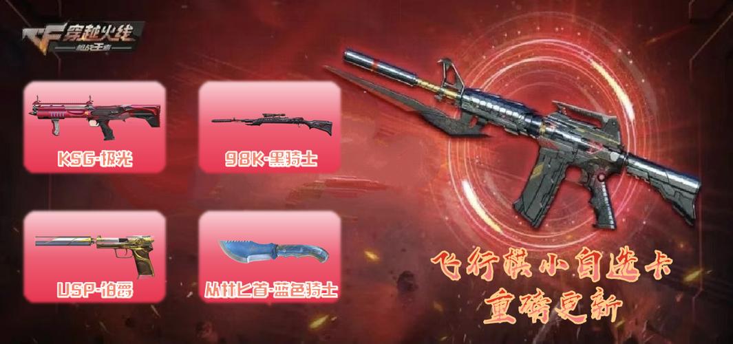 cf排位武器自选卡都有什么缩略图