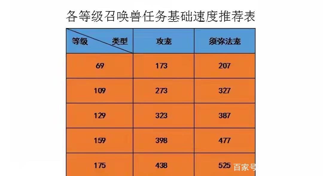 175五开须弥