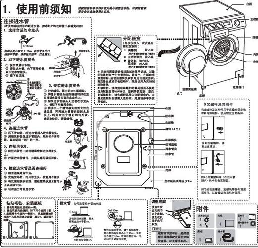 海尔小神功洗衣机使用方法