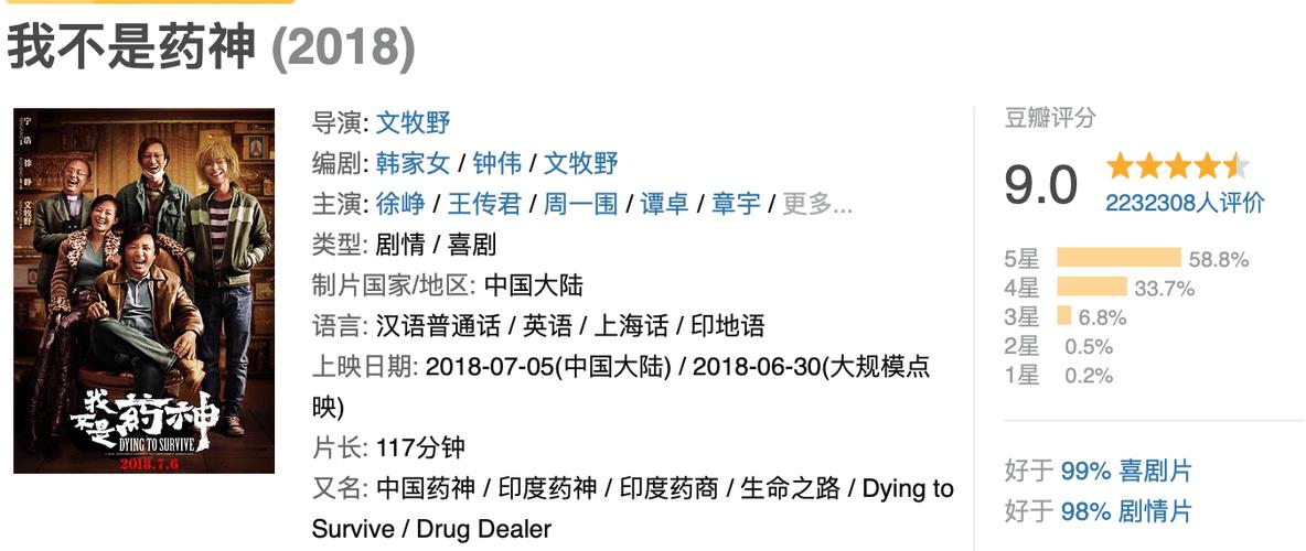 豆瓣评分算什么东西