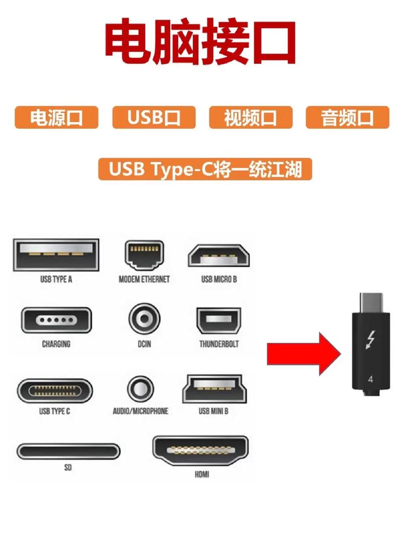 查看电脑端口是否打开截图