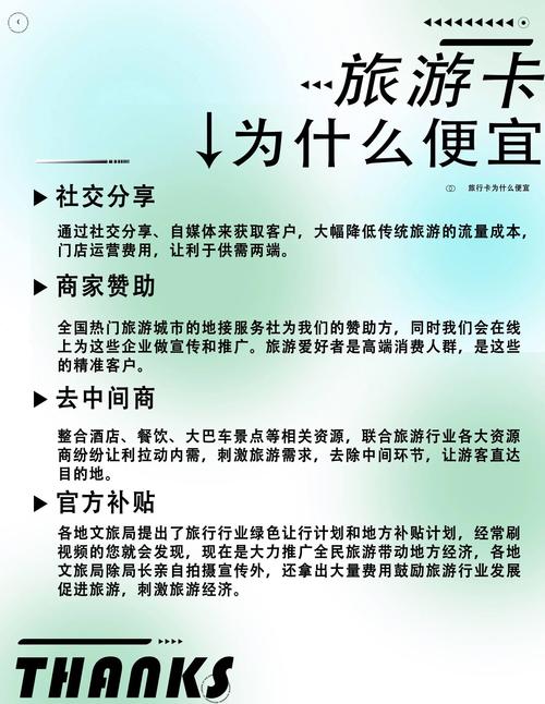 旅游会员卡使用说明