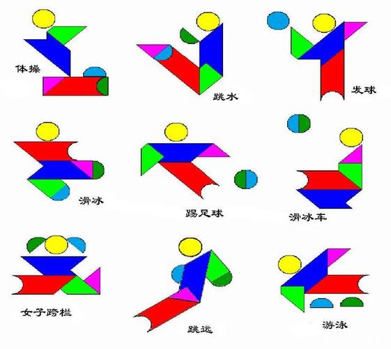 七巧板全国一等奖