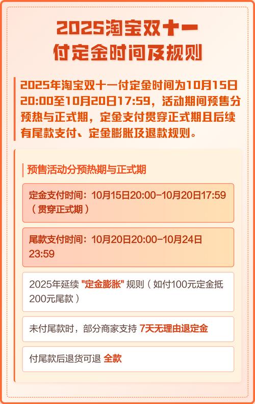 淘宝定金要确认收货吗