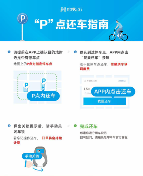哈罗出行怎么还车