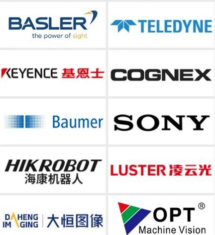 basler工业相机官网