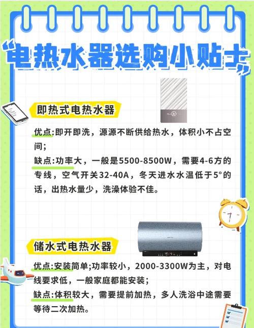 即热式热水器好还是储水式好缩略图