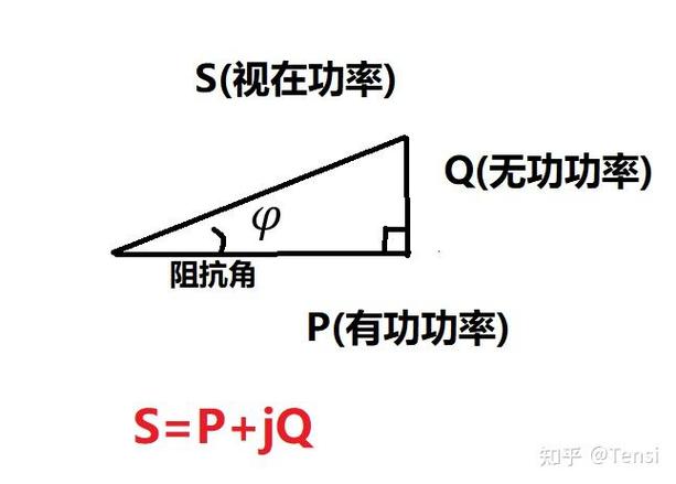 勾股三角形计算器下载