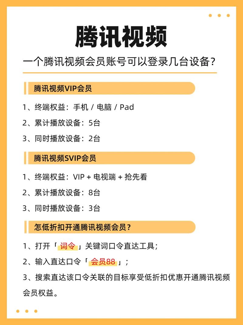 腾讯会员主设备设置了别人能上吗
