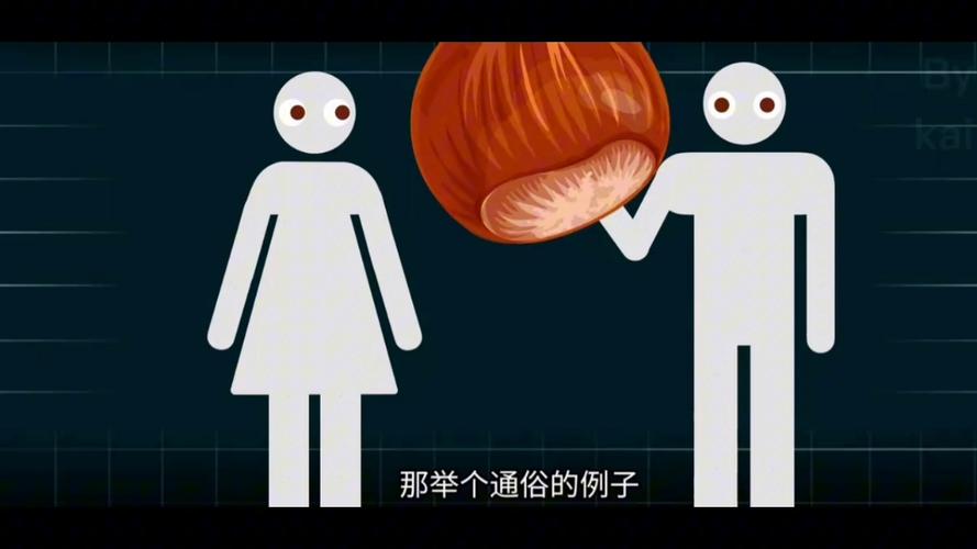圈子固定找不到对象怎么办