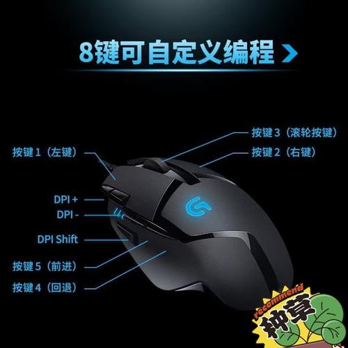 罗技g304默认dpi是多少截图