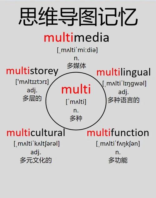 以lt结尾的英语单词