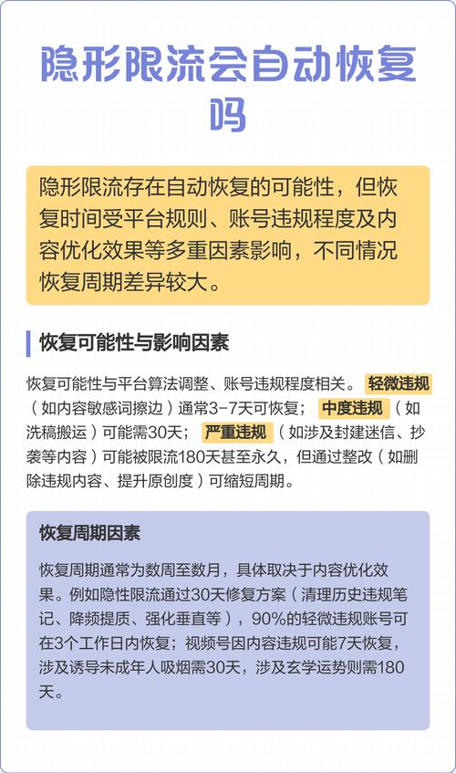 隐形限流一般几天