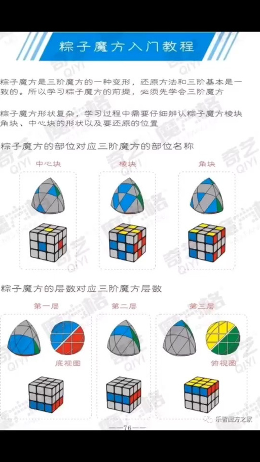 魔方新手入门