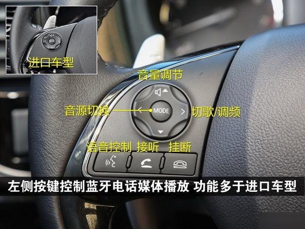 三菱欧蓝德功能键介绍