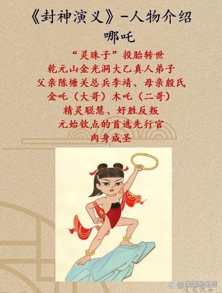 哪吒里的人物