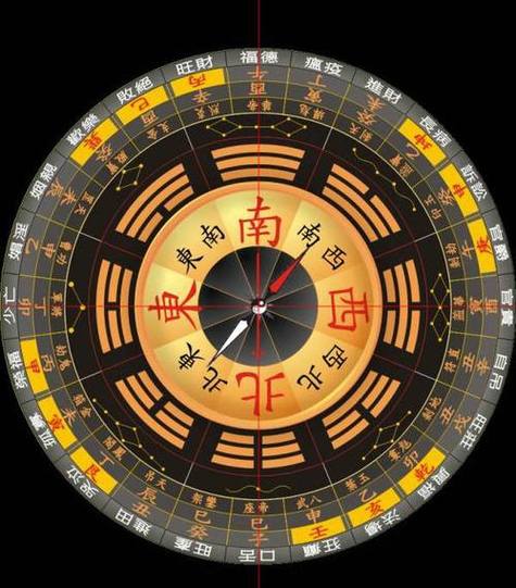 江湖八卦盘使用方法