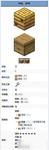 我的世界蜂巢用什么挖缩略图