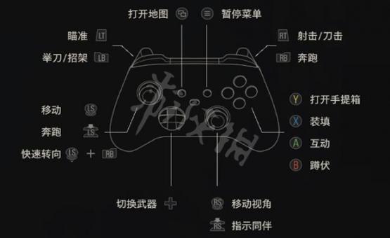 生化危机4换弹按键