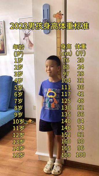 学生身高体重标准表