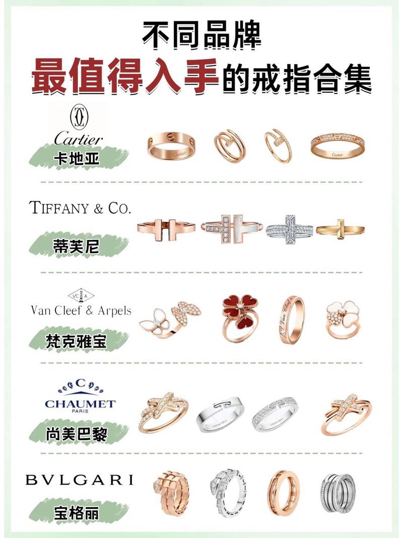 奢侈品从官网买靠谱吗