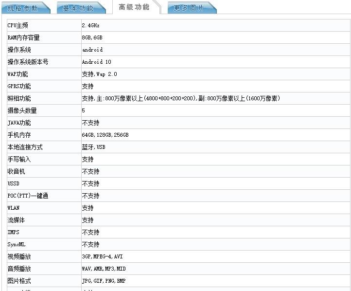 v1936a是什么手机型号缩略图