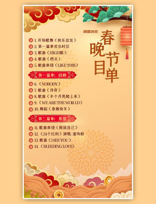 2020年邯郸少儿春晚节目单