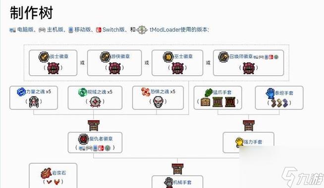 泰拉瑞亚保姆级别教程