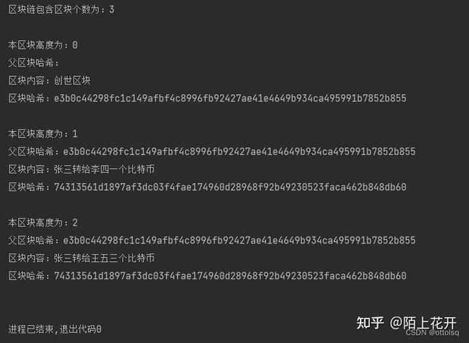 区块链代码是啥